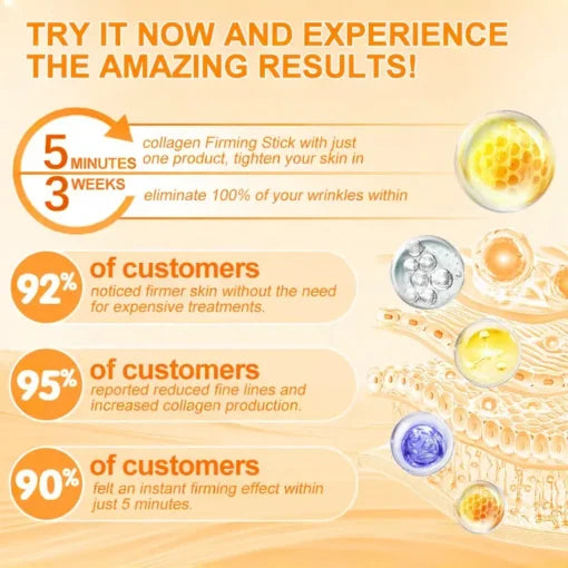 LOVILDS™ Bee Venom Skin Restoration Cream